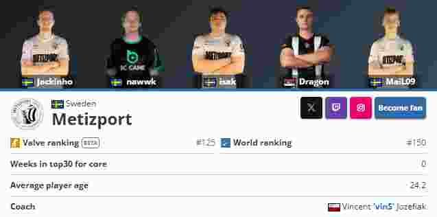 Ninjas in Pyjamas 和 Bilibili Gaming 在 LPL Split 2 2025 中取得了令人信服的胜利