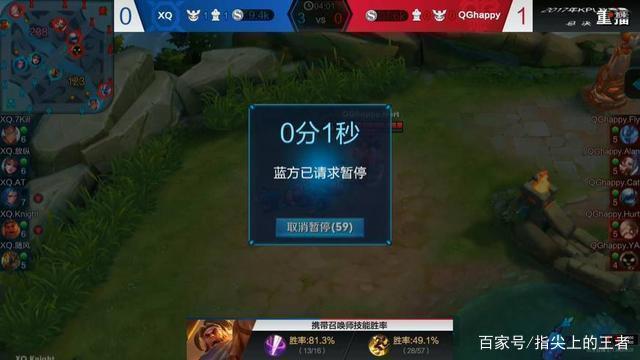 决不