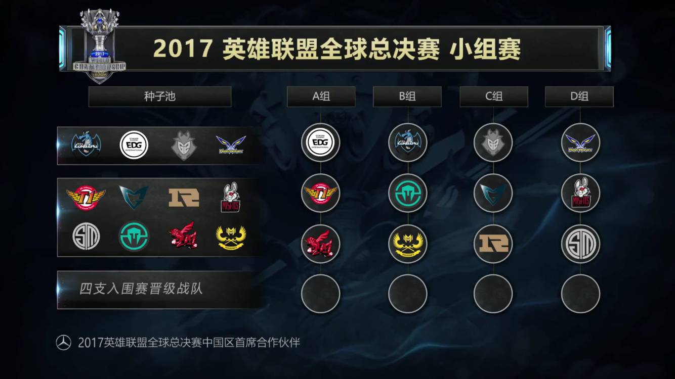 主e